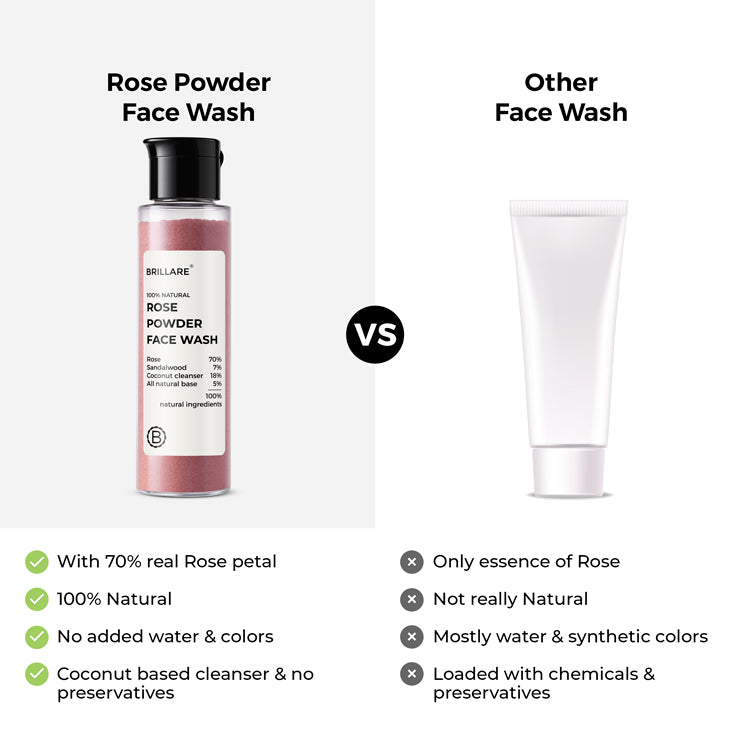 Rose Powder Face Wash For Youthful Skin 30g