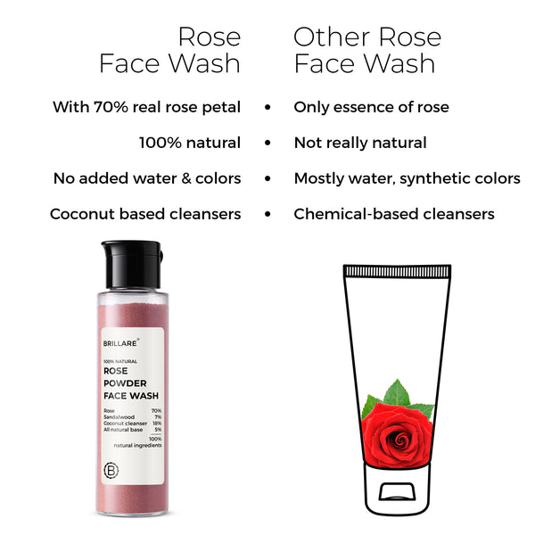 Rose Powder Face Wash For Youthful Skin 30g