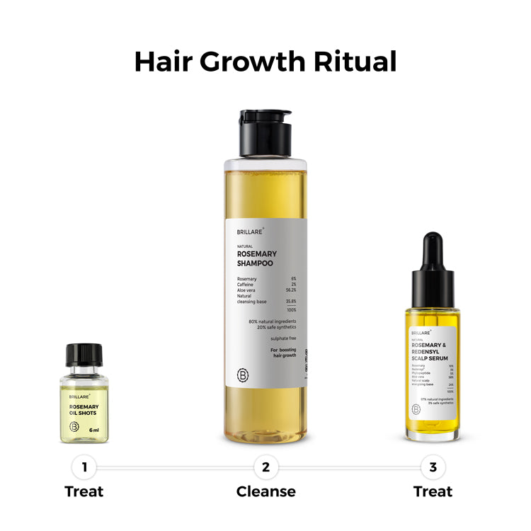 Rosemary Oil Shots For Visible Hair Growth