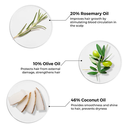 key ingredients of Brillare Rosemary Oil Shots shown in the image: 20% Rosemary Oil, 10% Olive Oil &amp; 46% Coconut Oil.