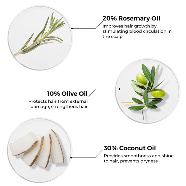 key ingredients of Brillare Rosemary Oil Shots shown in the image: 20% Rosemary Oil, 10% Olive Oil &amp; 46% Coconut Oil.