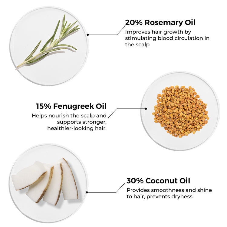 key ingredients of Brillare Rosemary Oil Shots shown in the image: 20% Rosemary Oil, 15% Fenugreek Oil &amp; 30% Coconut Oil.