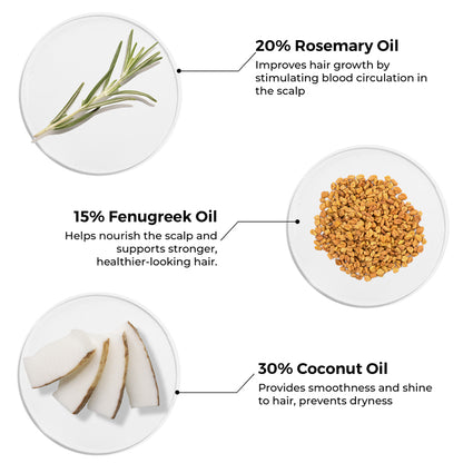key ingredients of Brillare Rosemary Oil Shots shown in the image: 20% Rosemary Oil, 15% Fenugreek Oil &amp; 30% Coconut Oil.