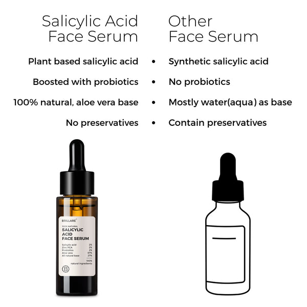 2% Salicylic Acid Face Serum with Ice Massager for  Acne-Prone Skin