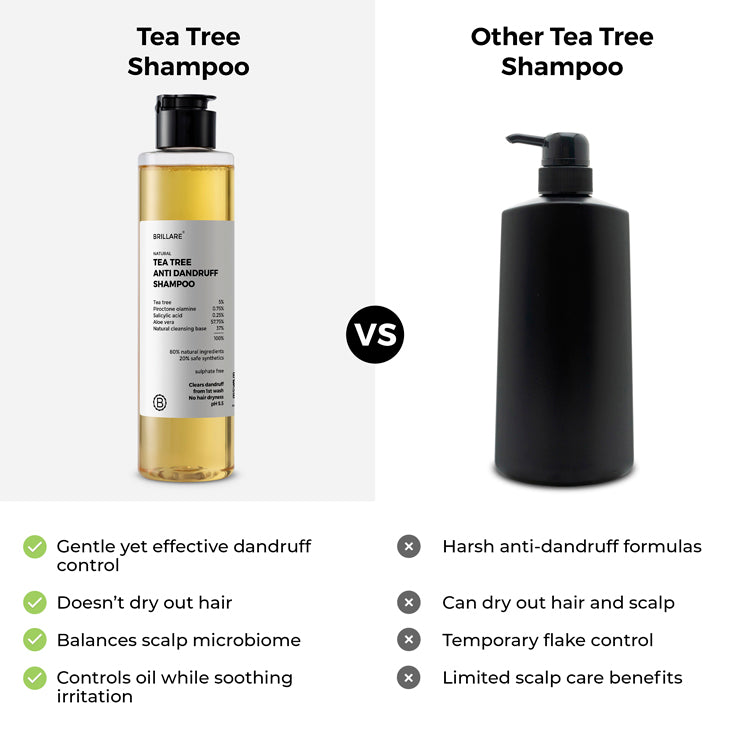Tea Tree Anti Dandruff Shampoo