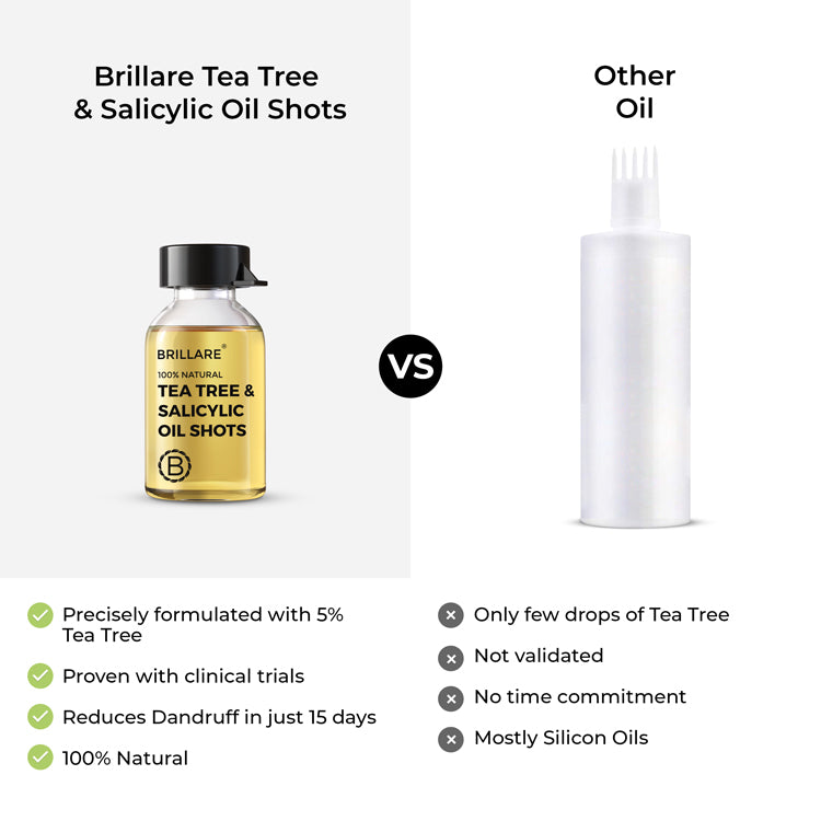 Tea Tree &amp; Salicylic Oil Shots For Dandruff Control
