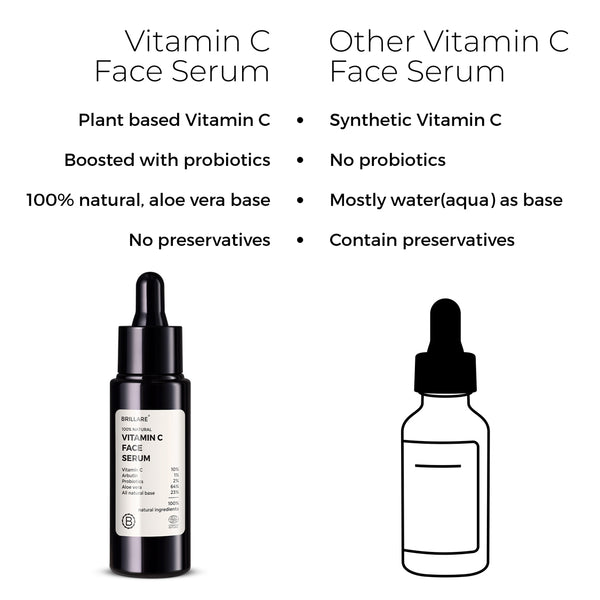 10% Vitamin C Face Serum with Ice Massager for Bright, Glowing Skin