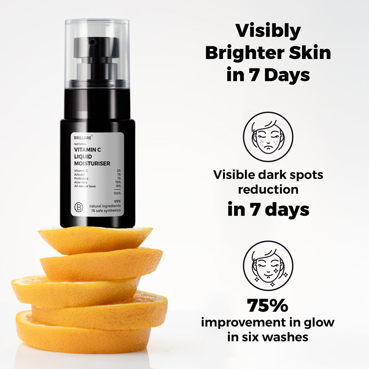 Brillare Vitamin C Liquid Moisturiser with side text include: visibly brighter skin in 7 days. visible dark spots reduction in 7 days. 75% improvement in glow in six washes.