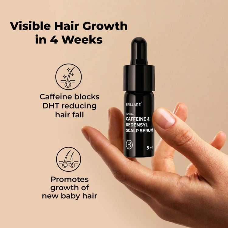 Mini Caffeine &amp; Redensyl Scalp Serum For Hair Growth (5ml)
