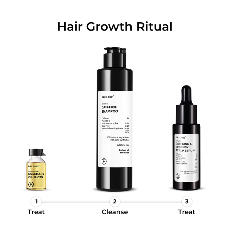 Mini Caffeine &amp; Redensyl Scalp Serum For Hair Growth (5ml)