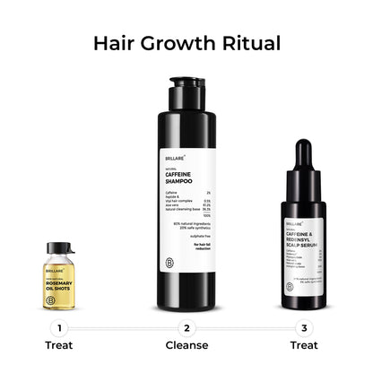 Mini Caffeine &amp; Redensyl Scalp Serum For Hair Growth (5ml)