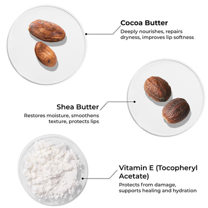 Cacao Lip Balm