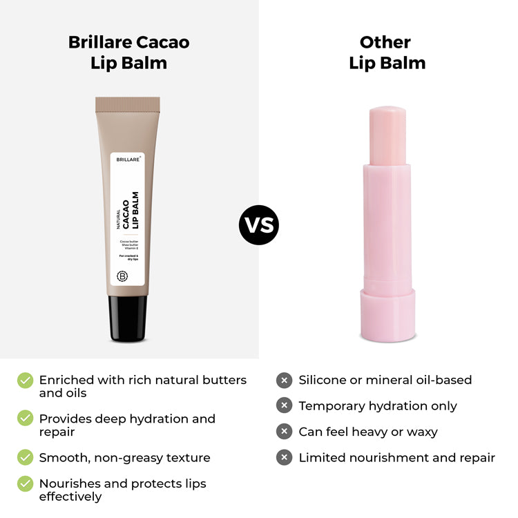 Cacao Lip Balm