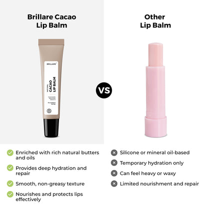 Cacao Lip Balm