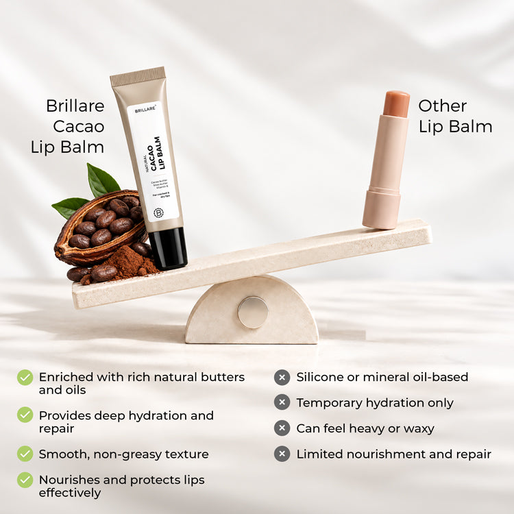 Cacao Lip Balm