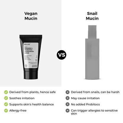 Mini Ceramide &amp; Probiotics Probiotics Vegan Mucin Serum (10 ml)