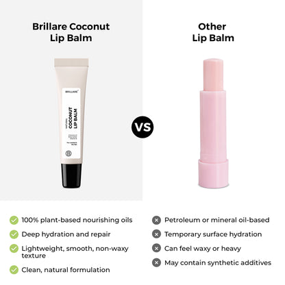 Coconut Lip Balm