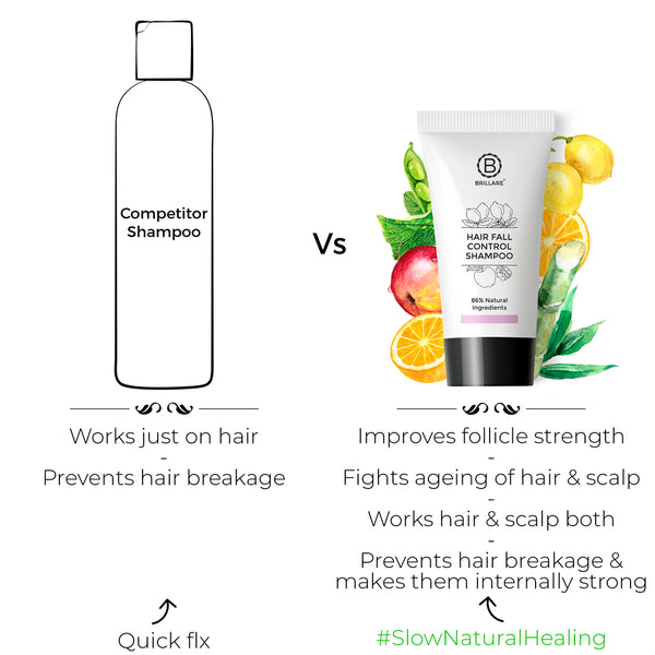 Mini Hair Fall Control Shampoo To Reduce Seasonal Hair Fall Combo 30 ml