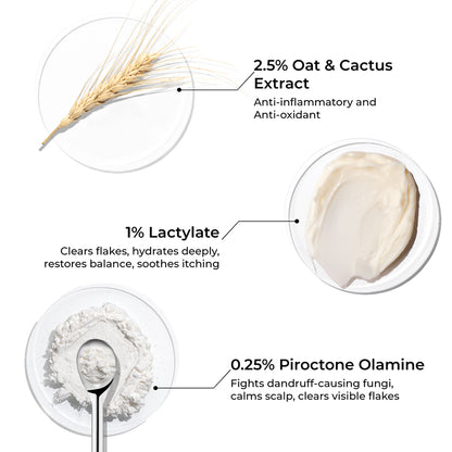 Mini Lactylate Scalp Serum for Dandruff Control (5ml)