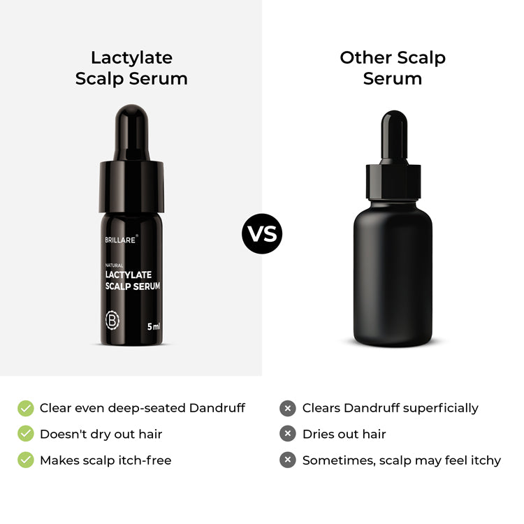 Mini Lactylate Scalp Serum for Dandruff Control (5ml)
