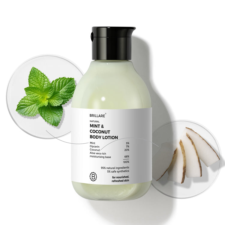 Mint &amp; Coconut Body Lotion