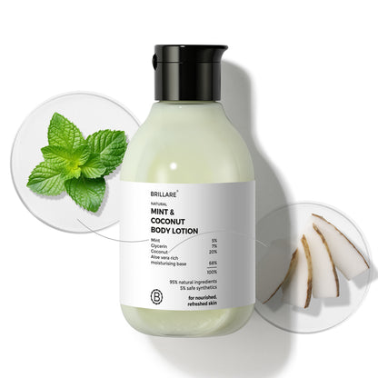 Mint &amp; Coconut Body Lotion