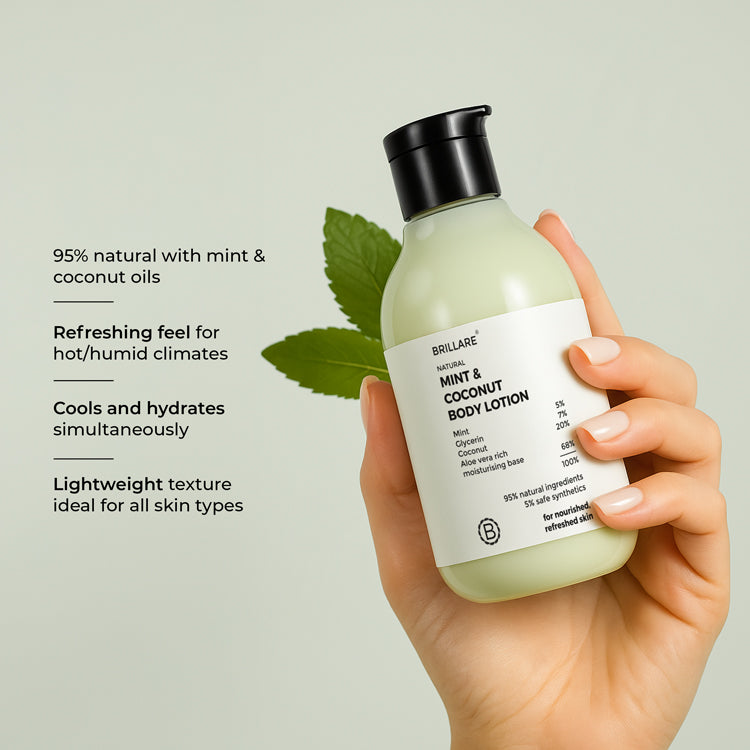 Mint &amp; Coconut Body Lotion