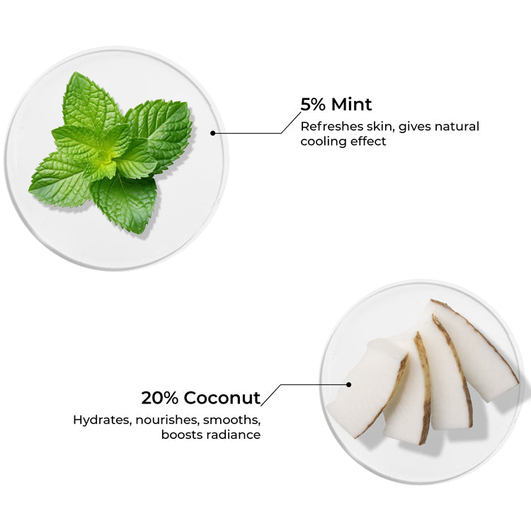 Mint &amp; Coconut Body Wash