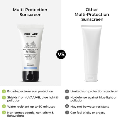 Multi-Protection Sunscreen SPF 40