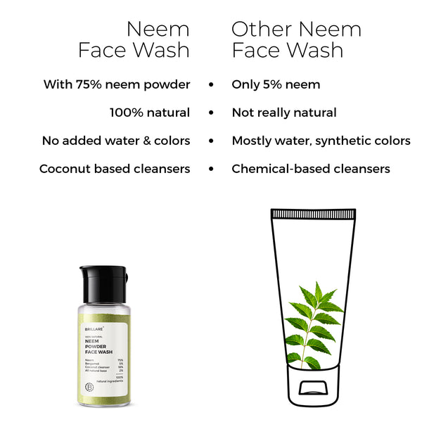 Neem Powder Face Wash for acne-prone skin