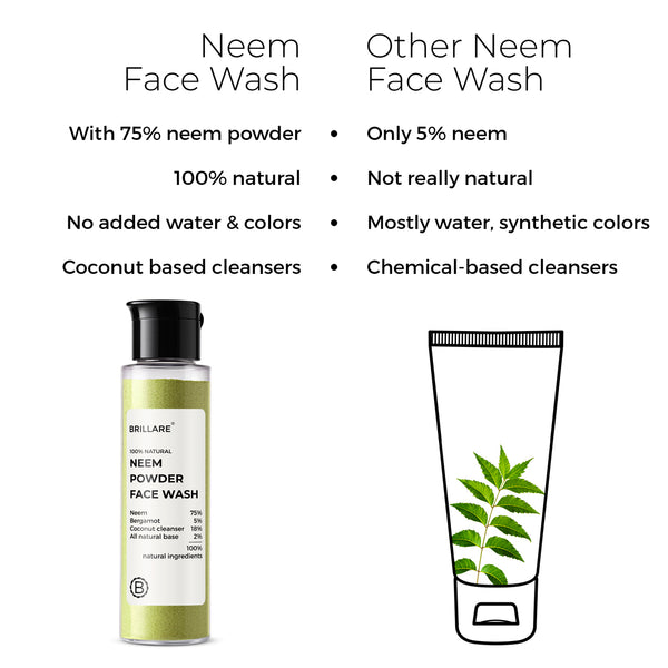 Neem Powder Face Wash For Acne Prone Skin, 30g