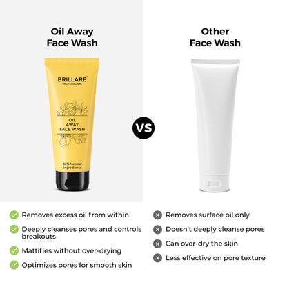 Oil Away Face Wash For Oily, Acne Prone Skin