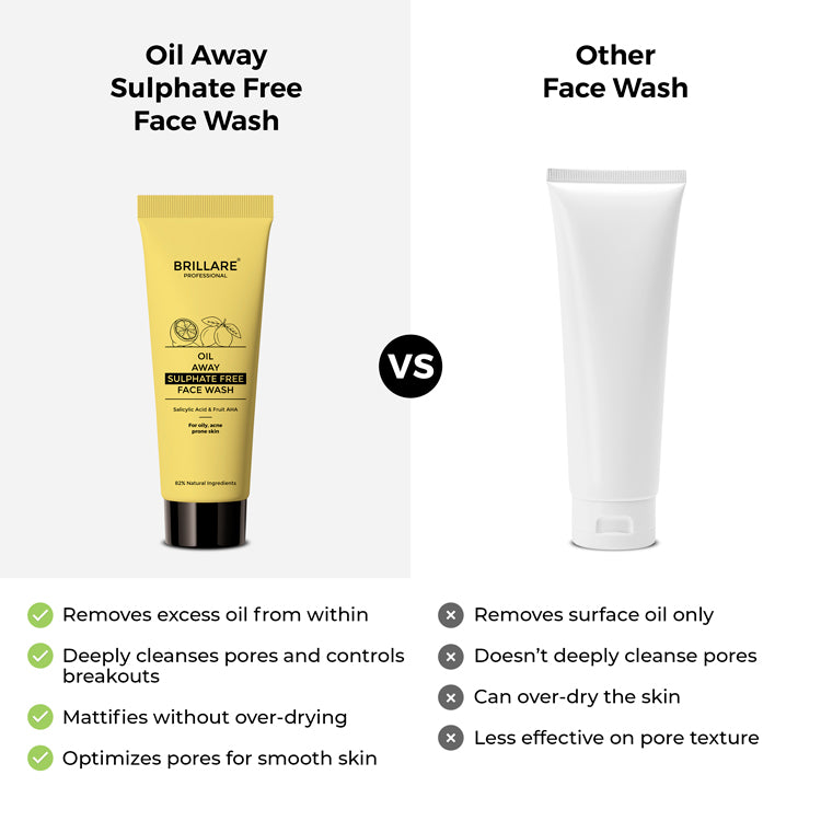 Mini Oil Away Face Wash For Oily, Acne Prone Skin (20ml)