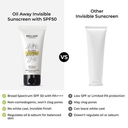 Oil Away Invisible Sunscreen with SPF50