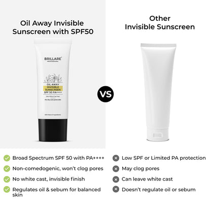 Oil Away Invisible Sunscreen with SPF50