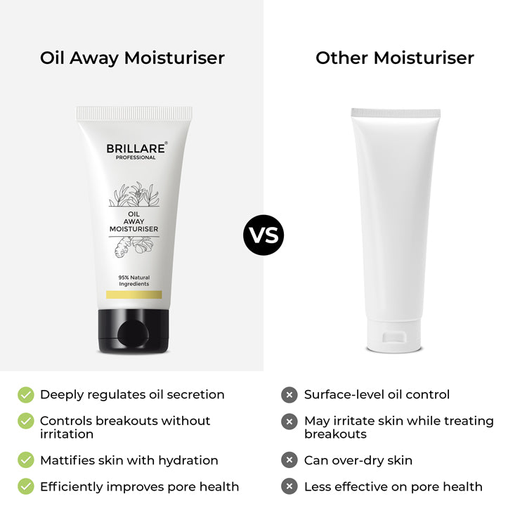 Oil Away Moisturiser For Oily, Acne Prone Skin