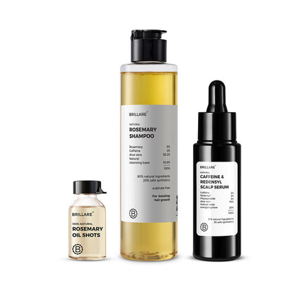 Complete Rosemary Hair Growth Kit