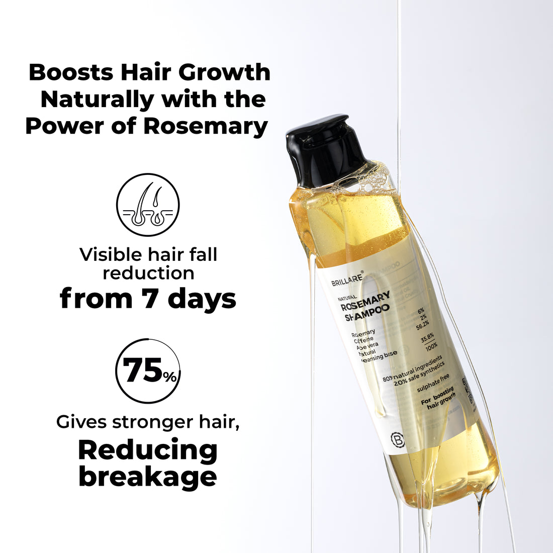 Rosemary Shampoo for Visible Hair Growth