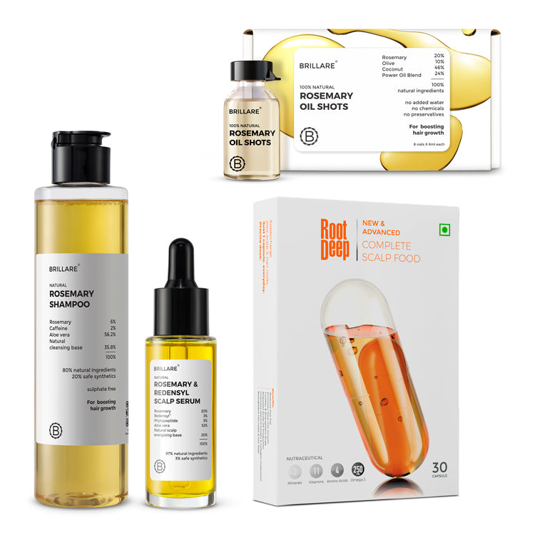 Hair Growth Kit with Scalp Food