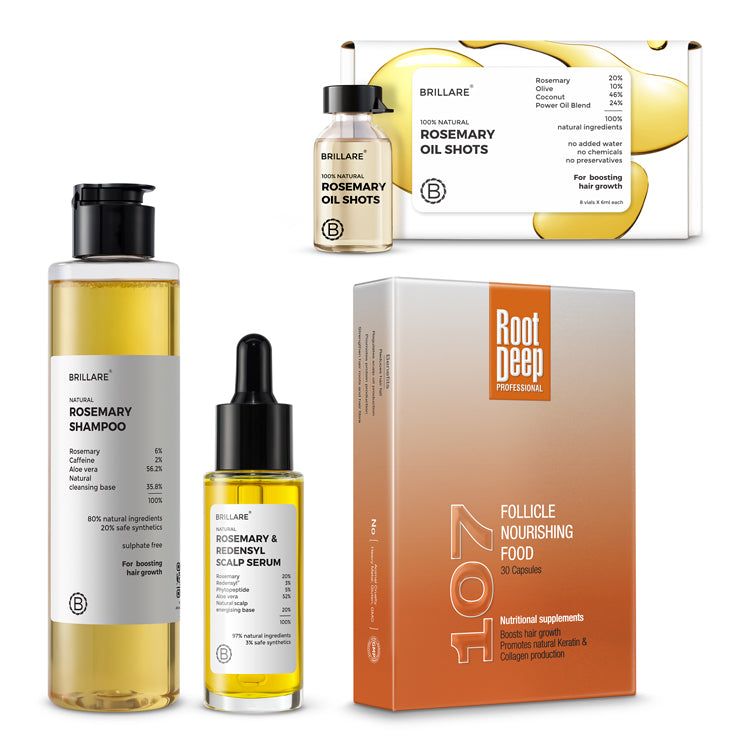 Hair Growth Kit with Scalp Food