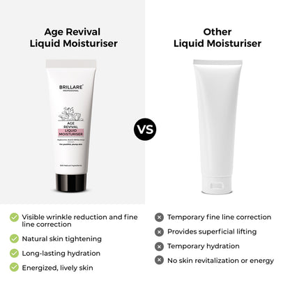 Mini Age Revival Moisturiser for Ageing Skin (20ml)