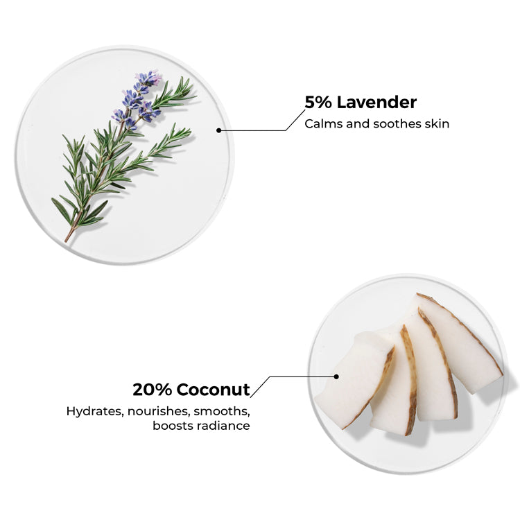 Mini Lavender &amp; Coconut Body Lotion (20ml)