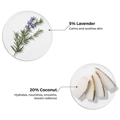 Mini Lavender &amp; Coconut Body Wash (20ml)