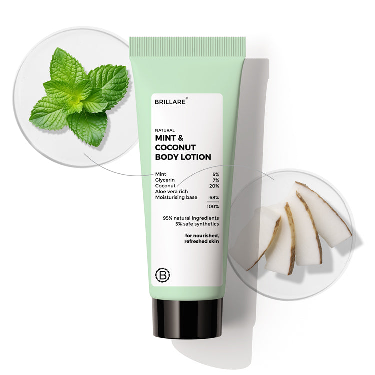 Mini Mint &amp; Coconut Body Lotion (20ml)