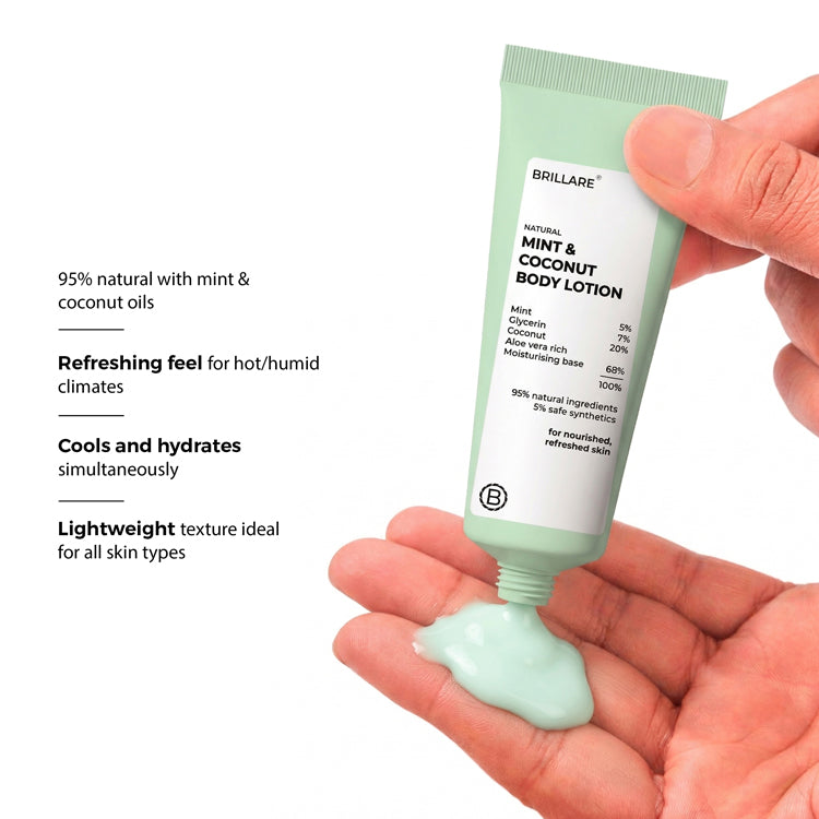 Mini Mint &amp; Coconut Body Lotion (20ml)