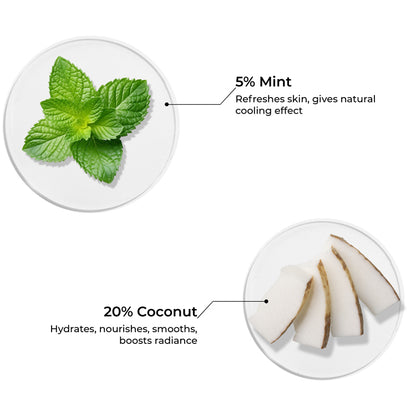 Mini Mint &amp; Coconut Body Lotion (20ml)