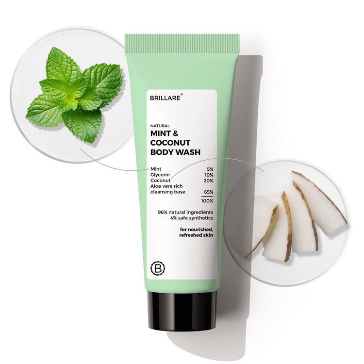 Mini Mint &amp; Coconut Body Wash (20ml)