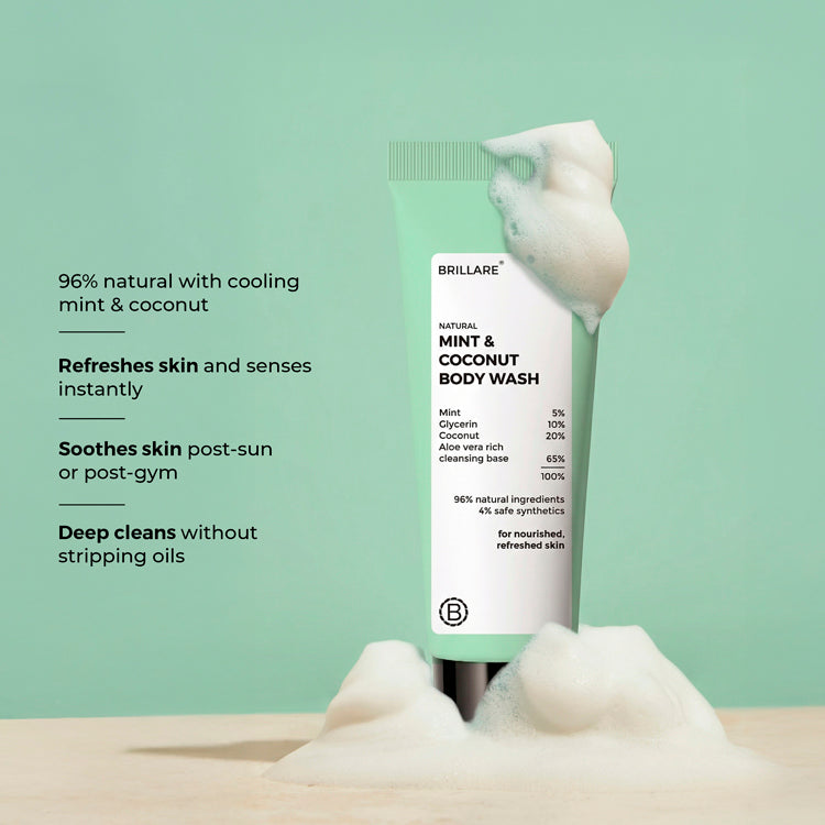 Mini Mint &amp; Coconut Body Wash (20ml)