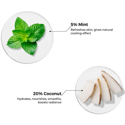 Mini Mint &amp; Coconut Body Wash (20ml)