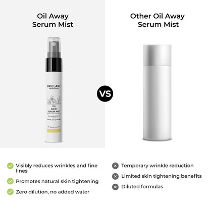 Mini Oil Away Serum Mist For Acne Prone Skin (10ml)